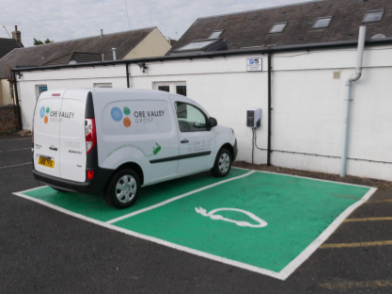 Ev Charging Points