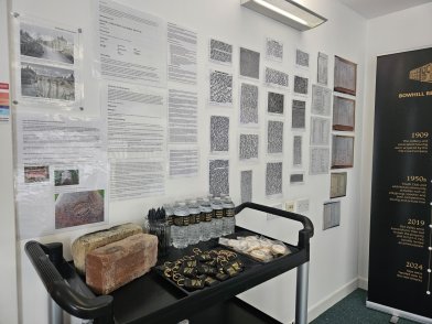 Timeline