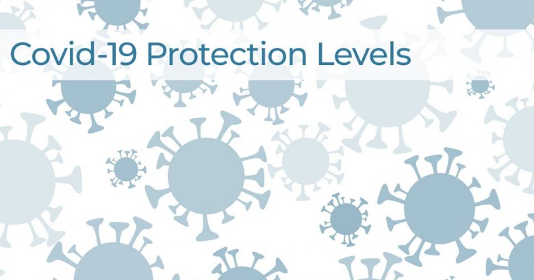 Covid-19 Protection Levels